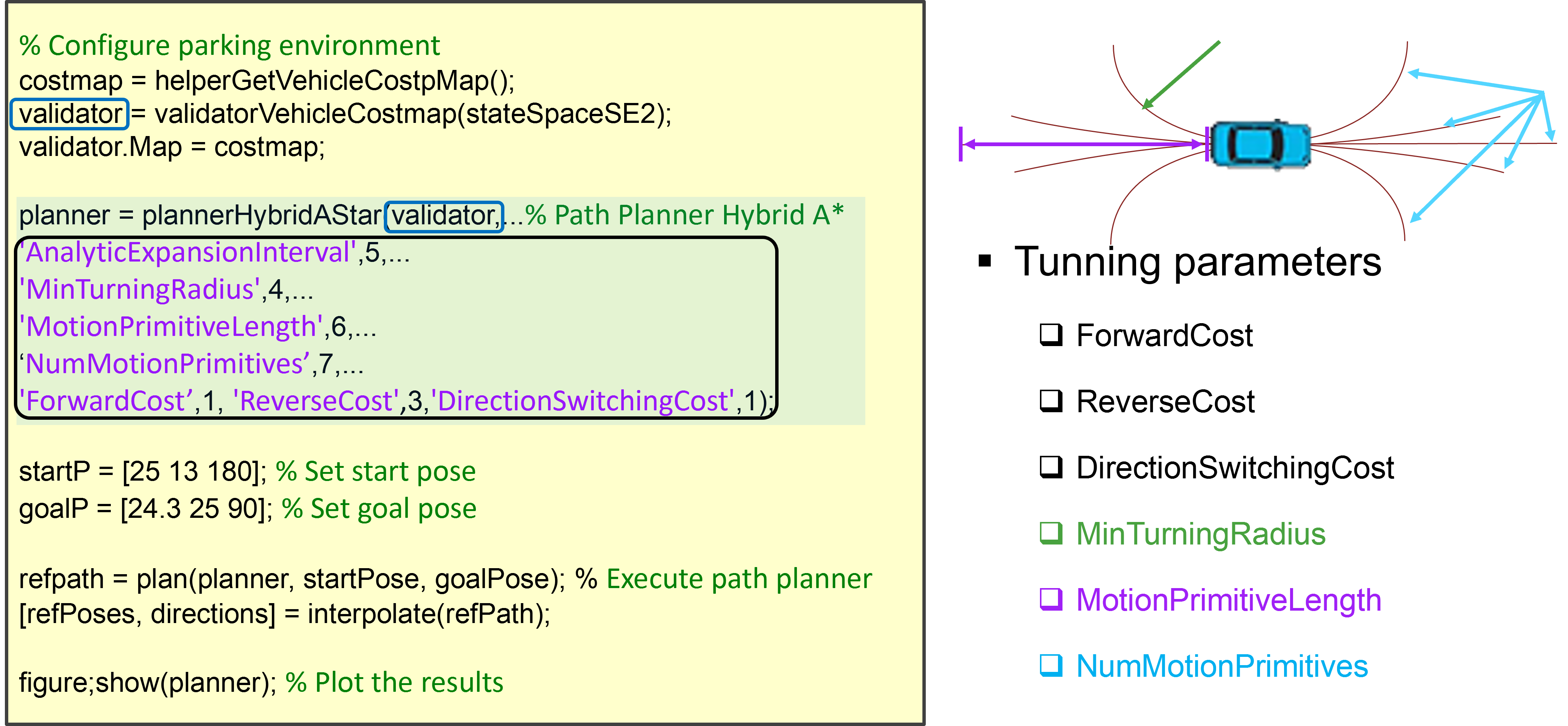 Matlab Path Planning Search-based Path Planning | 공돌이의 MATLAB 정리노트