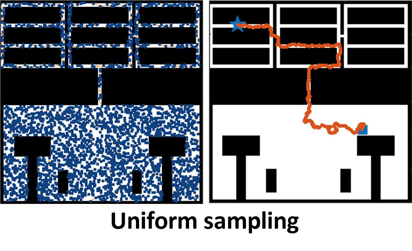 Sampling-Based Path Planning | MATLAB for everyone